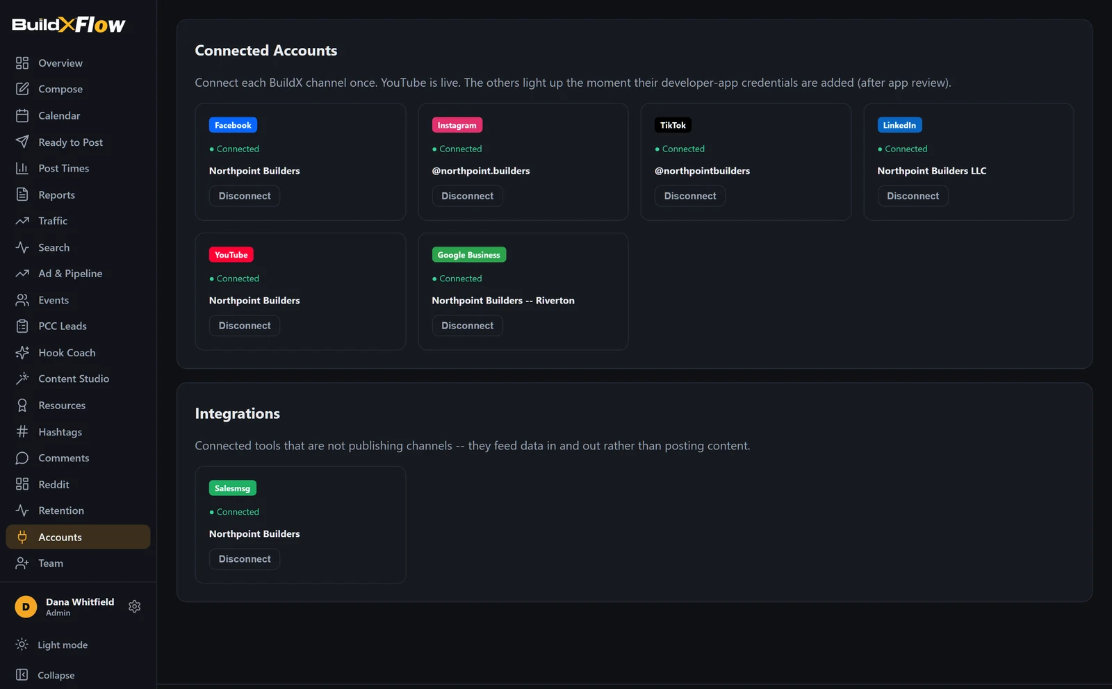 Connected accounts page showing six platforms.